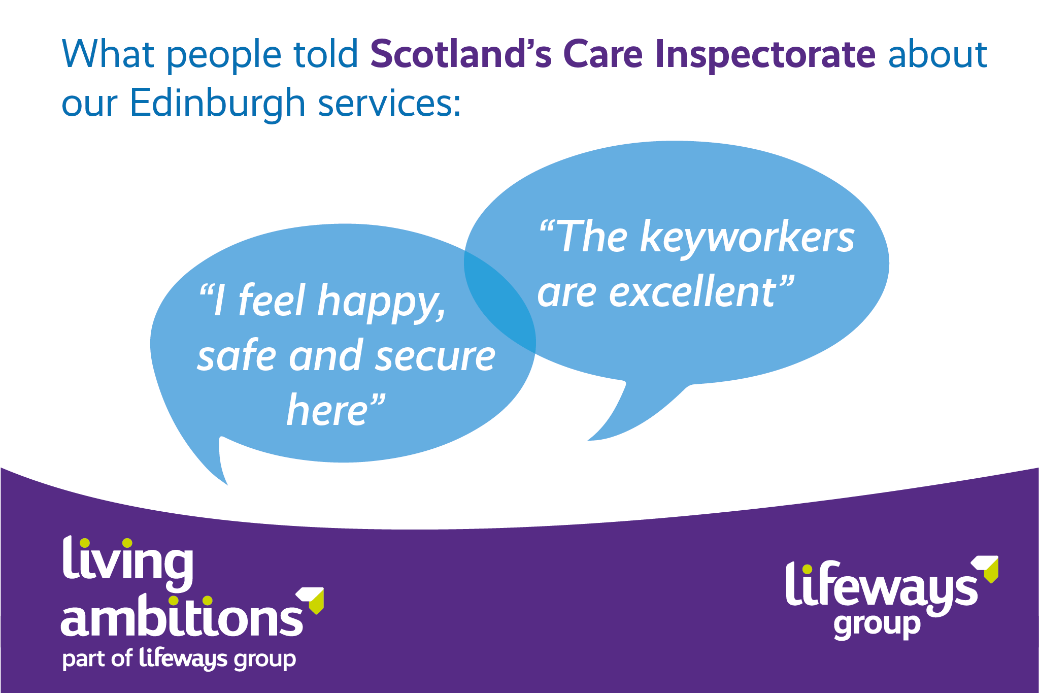 Living Ambitions Care Inspectorate Comments